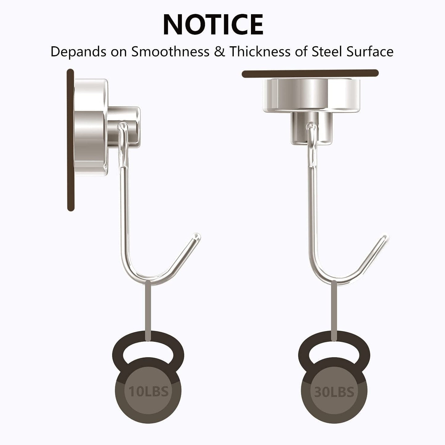 Strong Magnetic Hanging4